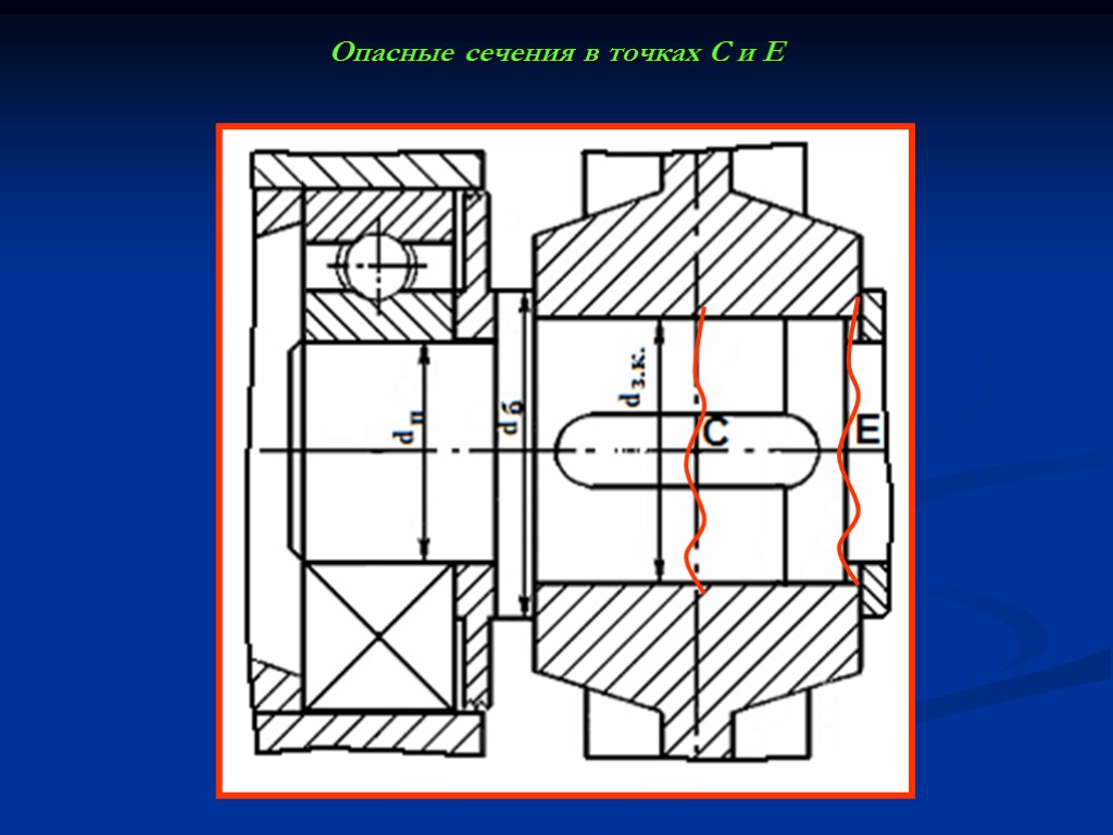 Опасные сечения в точках С и Е